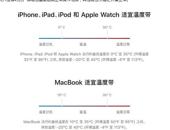 隆安苹果13维修分享iPhone 13耗电越来越快怎么办 