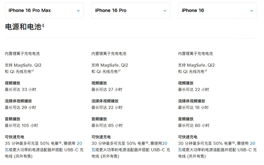 隆安苹果手机维修分享 iPhone 16 目前实测充电峰值功率不超过 39W 